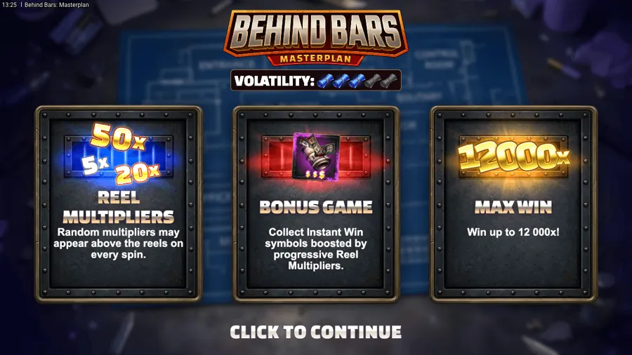 Behind Bars: Masterplan