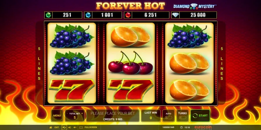 Diamond Mystery – Forever Hot